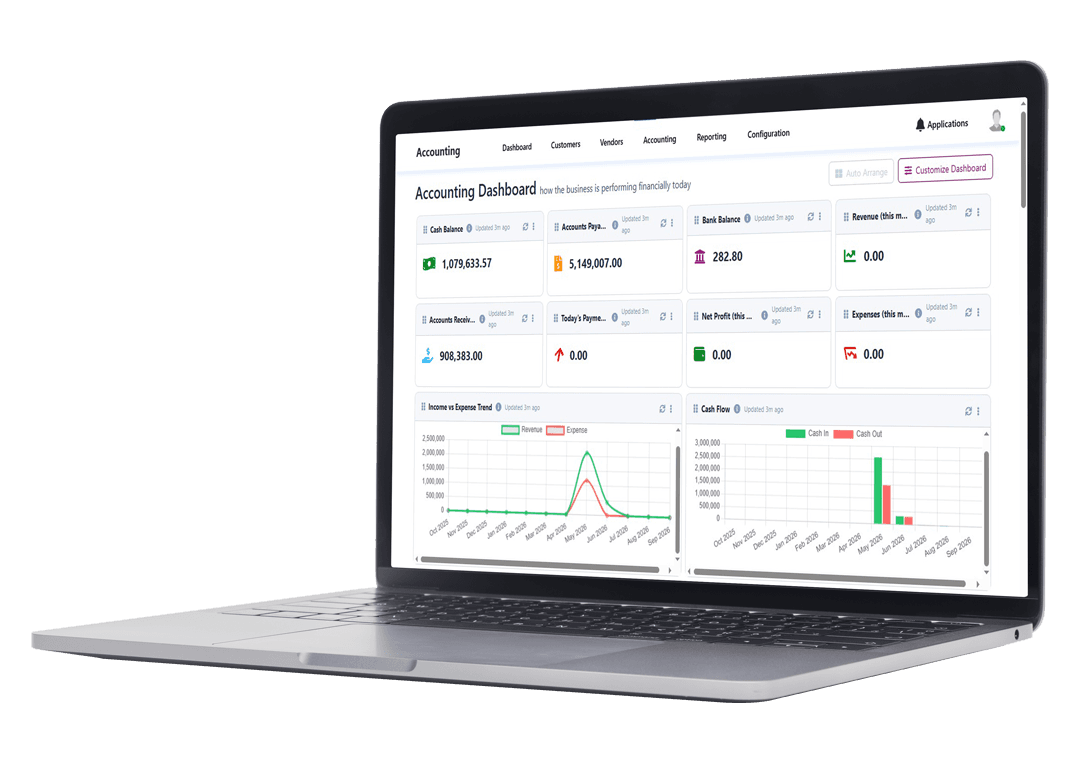 Printing software dashboard Printing software dashboard
